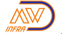 Awesome Brand Image